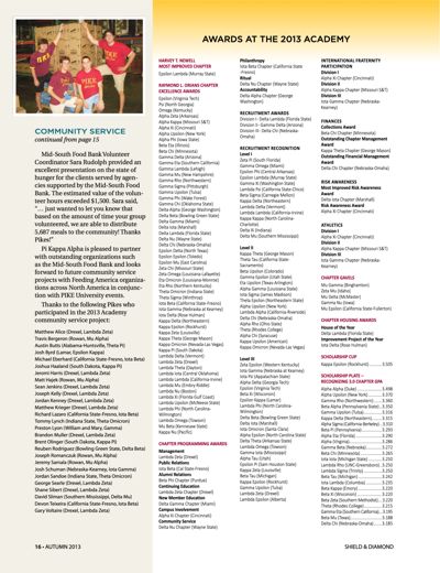 Awards at the 2013 Academy